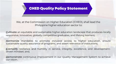 ched.gov.ph region 3